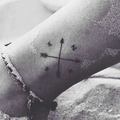 WANDERLUST TATS