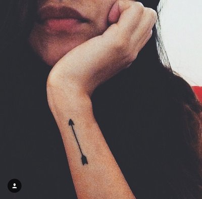 WANDERLUST TATS