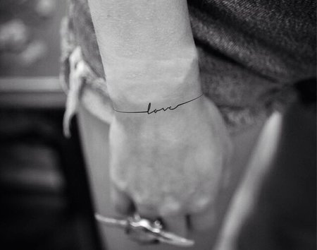 WRIST TATS ( POLS TATTOOS)