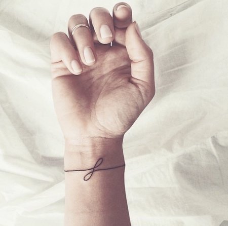 WRIST TATS ( POLS TATTOOS)